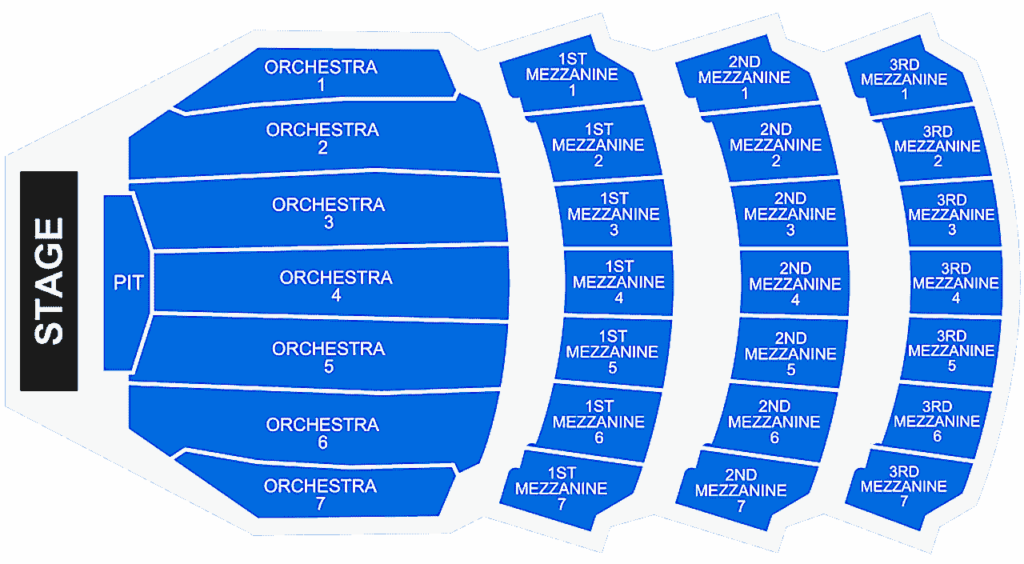 Rockettes Tickets NYC Shows 2024/2025